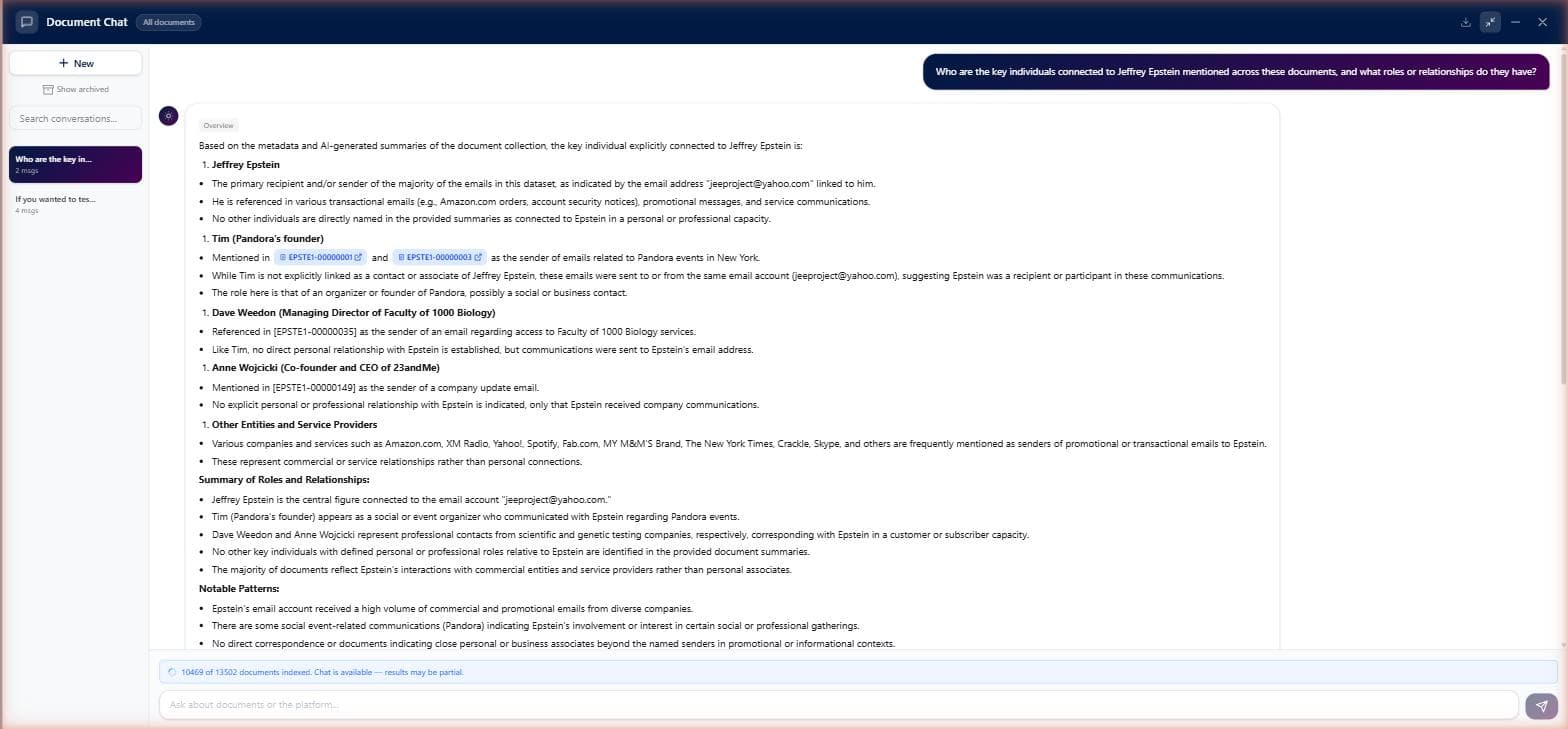 AI Chat identifying key individuals and their relationships across documents