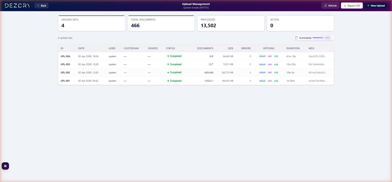 Upload management dashboard showing completed upload sets with processing options